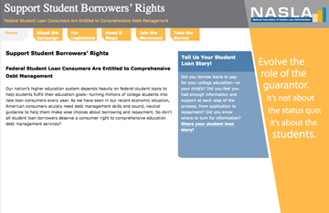 Borrowers Rights